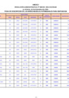 Vista preliminar de documento RA N° 158-2024-OGAR OGAR0020240001616 16-12-2024 ANEXO