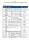 Vista preliminar de documento ANEXO DS N° 274-EF