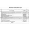 Vista preliminar de documento ANEXO ÚNICO A LA RESOLUCIÓN DE OFICINA 309-2024