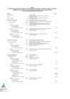 Vista preliminar de documento ANEXO I