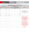 Vista preliminar de documento [ Ver Cuadro de Meritos FINAL Asistente Social ] 23-12-2024