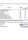 Vista preliminar de documento ANEXO N° 06 Aprobación de Modificaciones al Cuadro Multianual de Necesidades N° 00000589