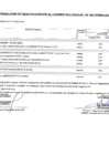Vista preliminar de documento MODIFICACION219-2024-CMN