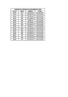 Vista preliminar de documento Ordenes de compra de noviembre del 2024