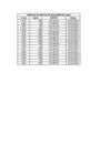 Vista preliminar de documento Ordenes de servicio de noviembre 2024