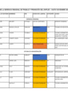 Vista preliminar de documento Relacion del personal GRTPE a noviembre del 2024