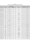 Vista preliminar de documento RU-0734-2024-Anexo 1 falta de idoneidad