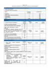 Vista preliminar de documento Anexo N_ 8 Formato de Evaluaci_n Curricular[F][F][F] (1)