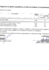 Vista preliminar de documento MODIFICACION231-2024-CMN