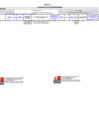 Vista preliminar de documento Anexo 1 Undecima modificacion PAC 2024 - MIDIS F 