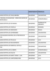 Vista preliminar de documento Listado de entidades que han incumplido con el registro de información sobre sus órdenes de compra u órdenes de servicio en el SEACE