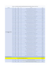 Vista preliminar de documento Gastos Generales - Abono Servicios Básicos Energía Eléctrica, Agua y Desagüe - Noviembre 2024