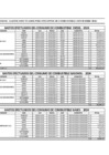 Vista preliminar de documento Gastos Generales - Cuadro Combustibles - Noviembre 2024