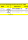 Vista preliminar de documento Penalidades Aplicadas - Noviembre 2024