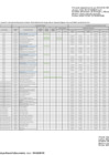 Vista preliminar de documento ANEXO - R. J. N° 375-2024-MINEM-OGA-ORH - ACTUALIZACION CPE