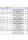 Vista preliminar de documento ANEXO RM N 206 -2024-TR F 