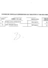 Vista preliminar de documento EVALUACION CURRCIULAR CONVOCATORIA CAS TRANSITORIO N° 004-2024-HNHU