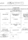 Vista preliminar de documento cronograma