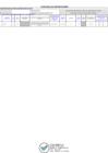 Vista preliminar de documento Anexo-RJ-09-2022-1era-MODIFICACION-PAC-2022RRR