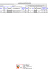 Vista preliminar de documento Anexo-RJ-014-2022-2da-MODIFICACION-PAC-2022RR