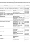 Vista preliminar de documento R. M. N° 378 - 2024 - Anexo