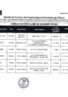 Vista preliminar de documento Relación de Directivos y Servidores del Proyecto Especial Binacional Lago Titicaca - Declaraciones Juradas sobre Prohibiciones e Incompatibilidades - Diciembre 2024