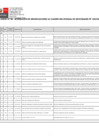 Vista preliminar de documento ANEXO 06_150-OA