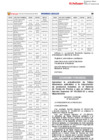 Vista preliminar de documento DS286_2024EF
