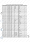Vista preliminar de documento Anexo Distritos de Quintiles I y II de Pobreza