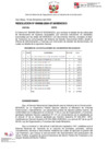 Vista preliminar de documento RESOLUCION-000082-2024-07.00