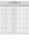 Vista preliminar de documento ANEXO 1