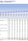 Vista preliminar de documento morbilidadgeneralenemergencia-est-ih-271011-1