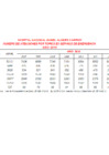Vista preliminar de documento topicoemergencia-est-di-100910-1-1