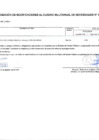 Vista preliminar de documento Anexo N° 06 Aprobación de Modificaciones al Cuadro Multianual de Necesidades N° 00000062