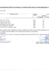 Vista preliminar de documento Anexo N° 06 Aprobación de Modificaciones al Cuadro Multianual de Necesidades N° 00000110