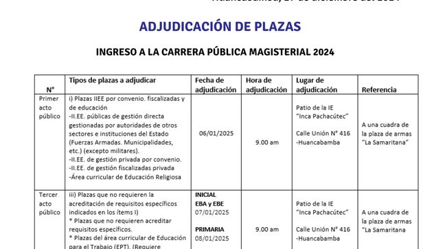 Carrera Pública Magisterial