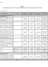 Vista preliminar de documento ANEXO DE RSG 108-2024-VIVIENDA