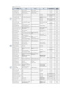 Vista preliminar de documento Listado de sujetos obligados a declarar según Ley N° 31564 de la MDSI - DICIEMBRE 2024