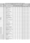 Vista preliminar de documento  Cuadro N°1 del CPE