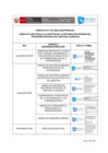 Vista preliminar de documento Directiva de gestión de información interna Nro. 007 2FF
