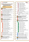Vista preliminar de documento Expediente N° 003-2024 | Periodo Anual Sociedades de Beneficencia