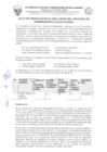 Vista preliminar de documento Acta de absolución de reclamos del proceso de nombramiento excepcional