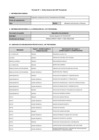 Vista preliminar de documento Formato N° 1 - Índice General del CAP Provisiona