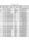 Vista preliminar de documento Justificación de las acciones de reordenamiento