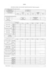 Vista preliminar de documento Anexo RM Nº 511-2024-PRODUCE - BITACORA