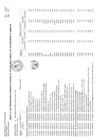 Vista preliminar de documento ANEXO N° 06 - APROBACIÓN DE MODIFICACIÓN DEL CMN N° 145