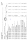 Vista preliminar de documento ANEXO N° 06 - APROBACIÓN DE MODIFICACIÓN DEL CMN N° 146