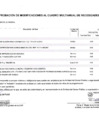 Vista preliminar de documento Aprobación de Modificaciones al Cuadro Multianual de Necesidades N° 00000061.