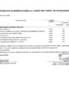 Vista preliminar de documento Aprobación de Modificaciones al Cuadro Multianual de Necesidades N° 00000072