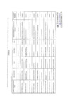 Vista preliminar de documento LISTA de FUNCIONARIOS - NOVIEMBRE 2024